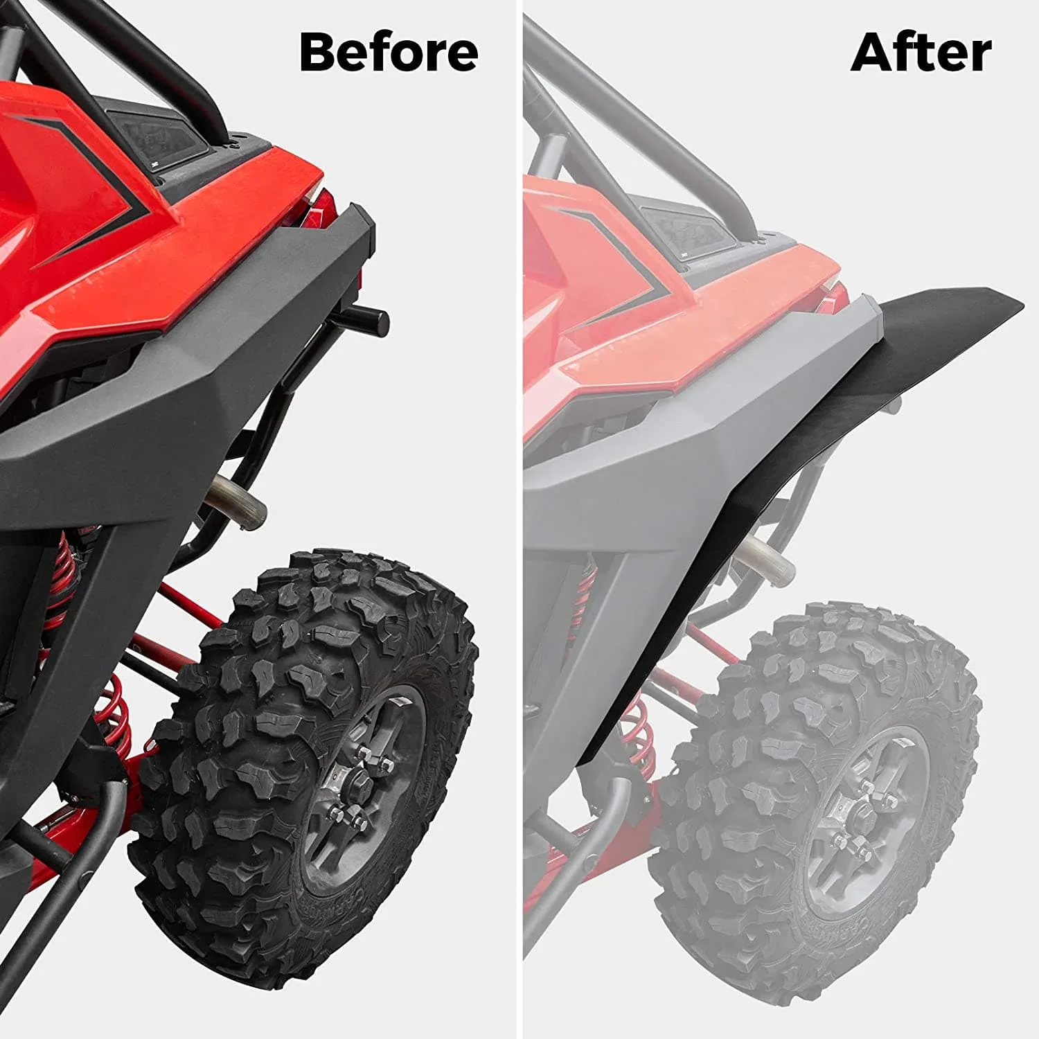 Fender Flares Kit for Polaris RZR PRO XP 2020-2024 - Image 4