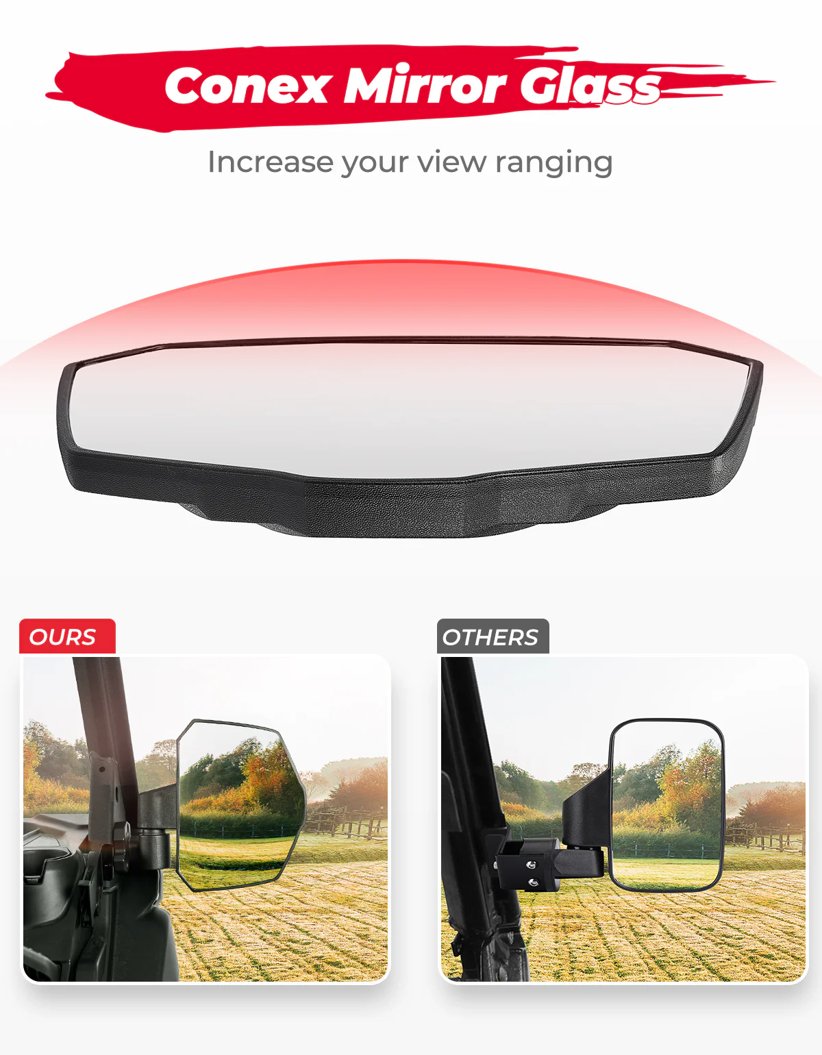 One Pair Side Mirrors for Can Am Defender HD5|8|10 - Image 5