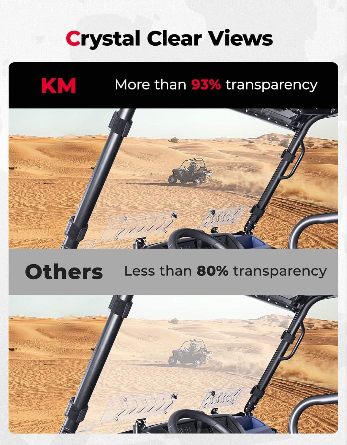 PC Vented Windshield for Kawasaki Mule Pro - Image 5