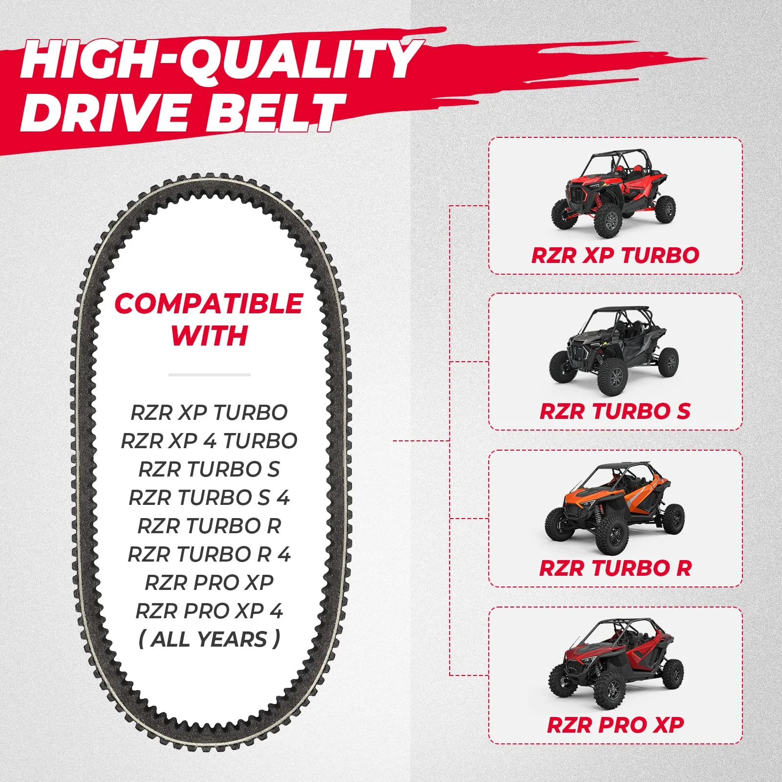 Drive Belt, Heavy Duty Engine Belt for Polaris RZR PRO XP / XP 4 Turbo - Image 2