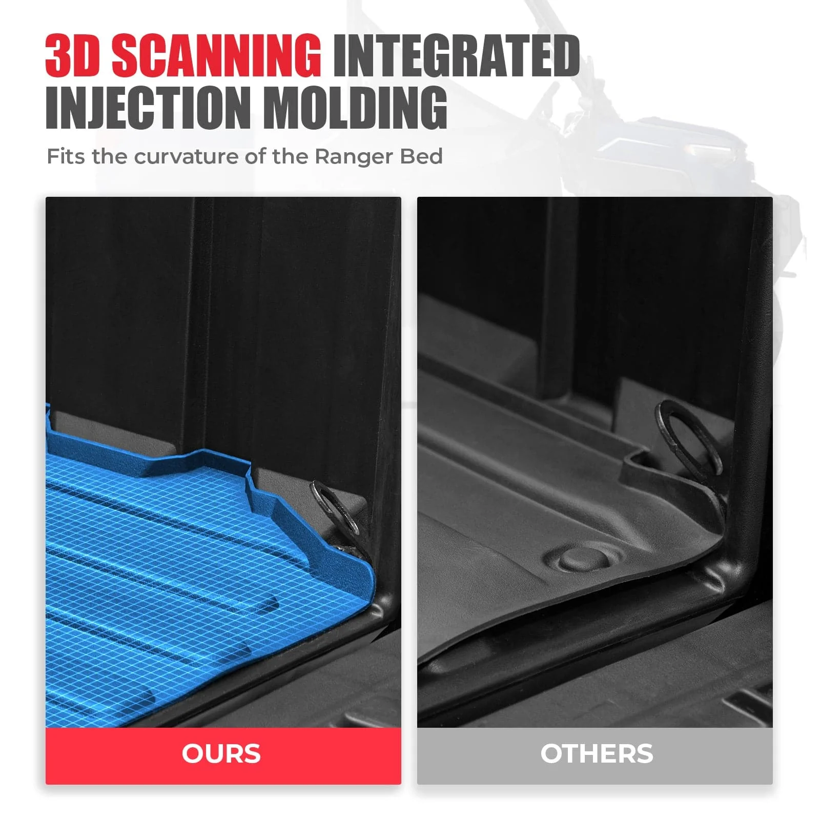 Bed Mat / Cargo Liner for Polaris Ranger XP 1000/CREW 2018-2024 - Image 5