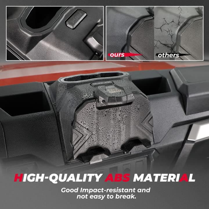 Tablet Holder Electric Device GPS Mount for Polaris Ranger XP 1000/crew - Image 5