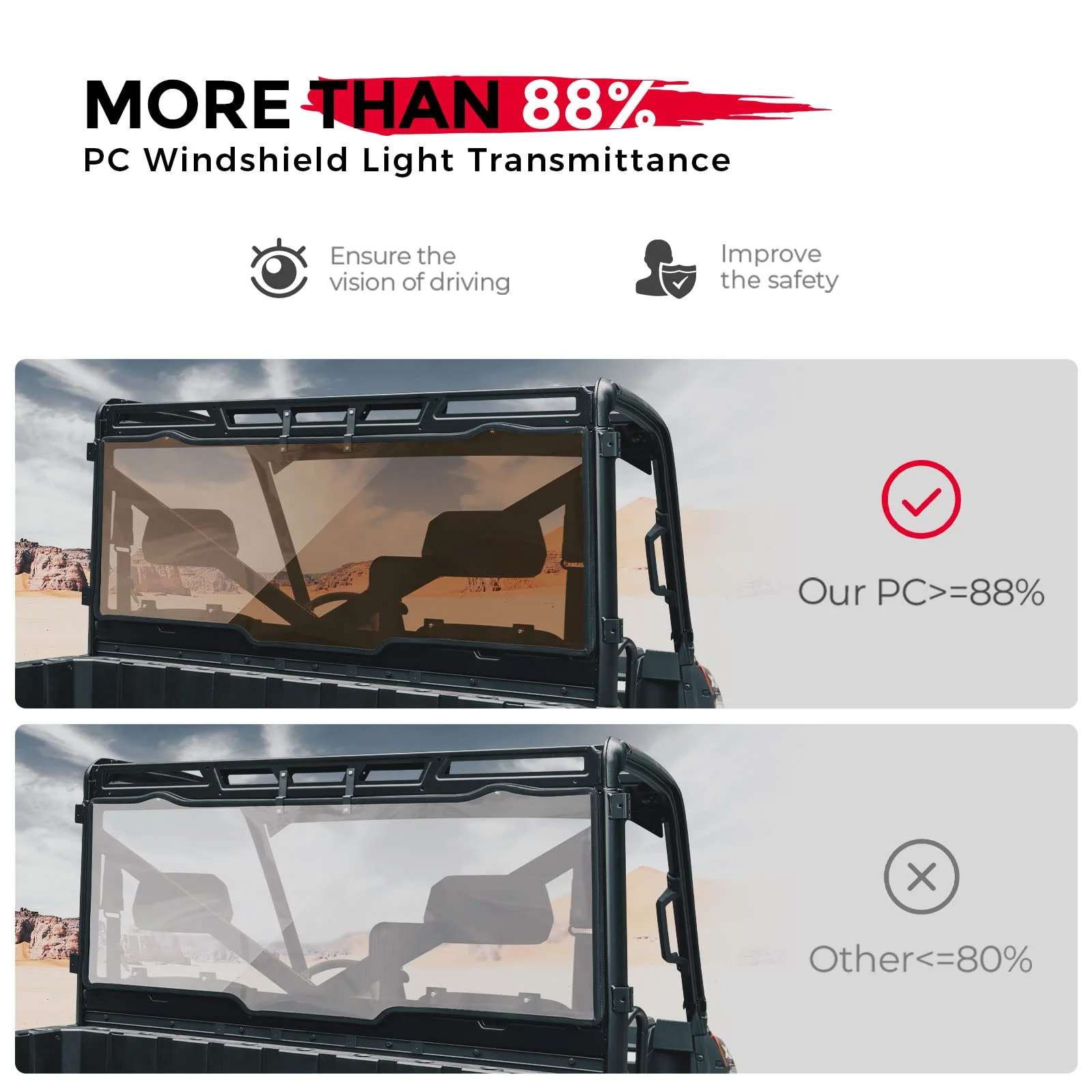 Tint Anti UV Rear Windshield for Polaris Ranger XP 1000/ Crew 2017-2026 - Image 5