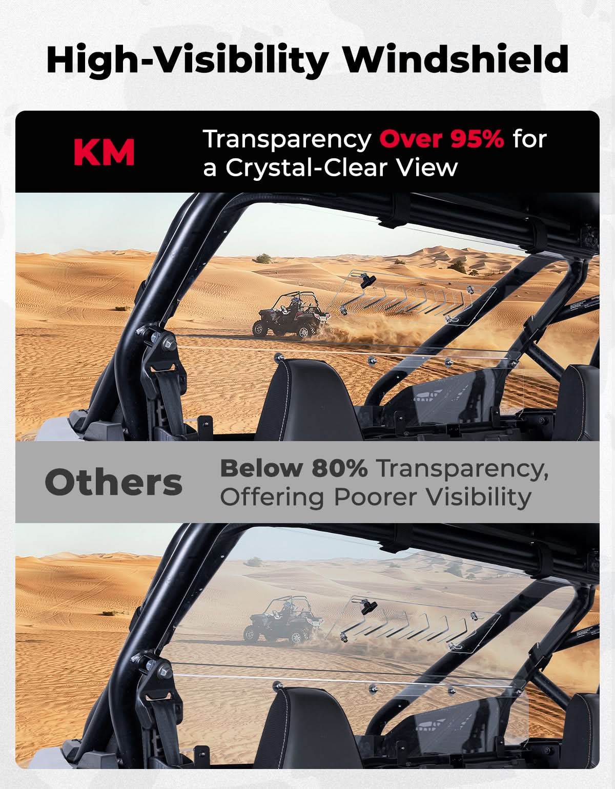UTV Rear Vented Windshield for Polaris RZR PRO XP/ PRO XP4 2025 2026 - Image 3
