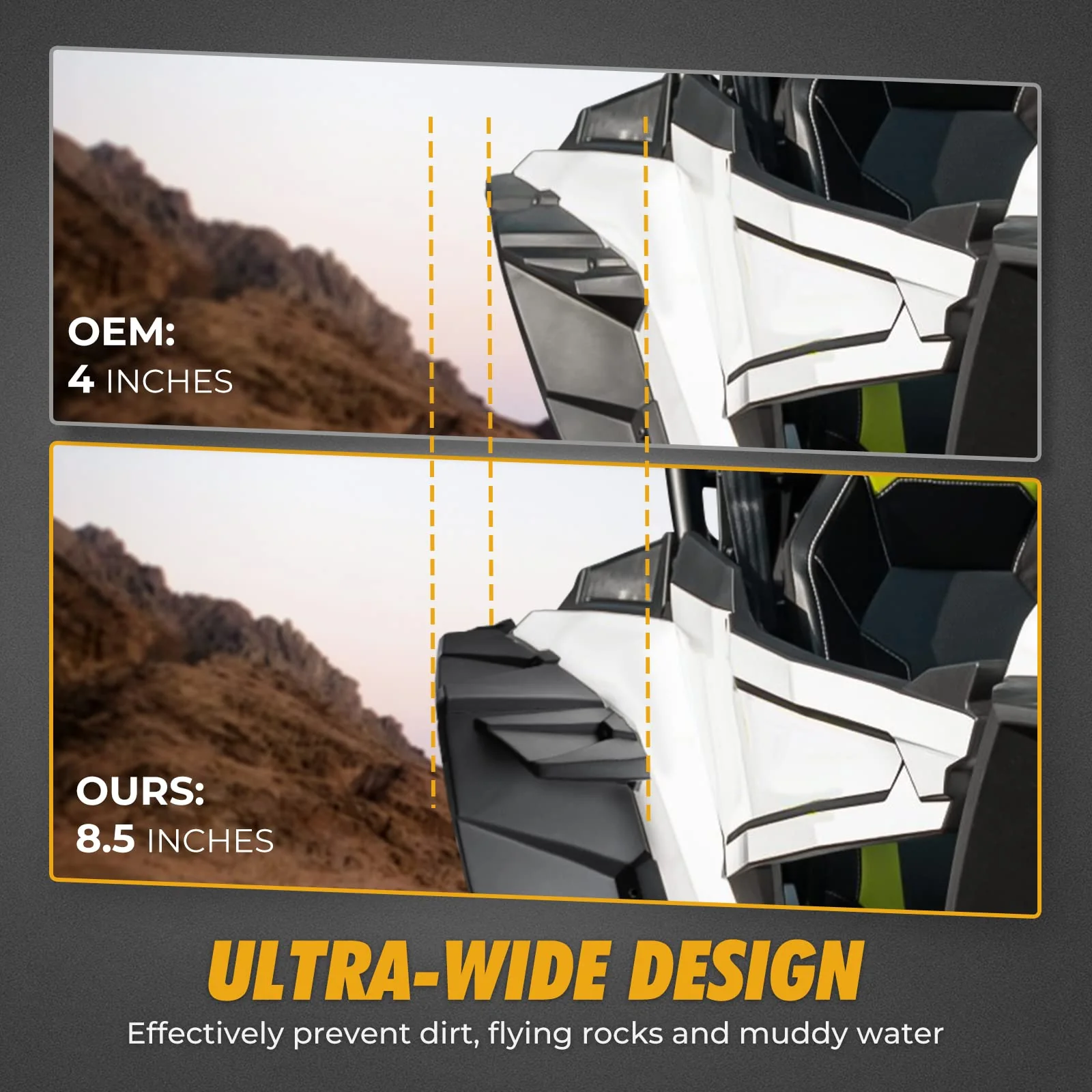 Rear Fender Flares for Polaris RZR XP 1000 /4 1000 2014-2023 - Image 5