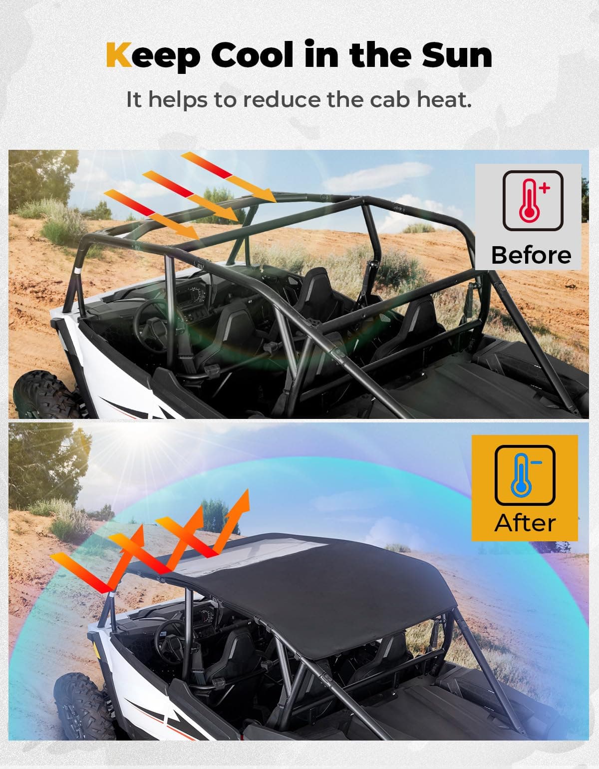 PVC Soft Roof Top for Polaris RZR XP 4 1000 2024-2025 - Image 3