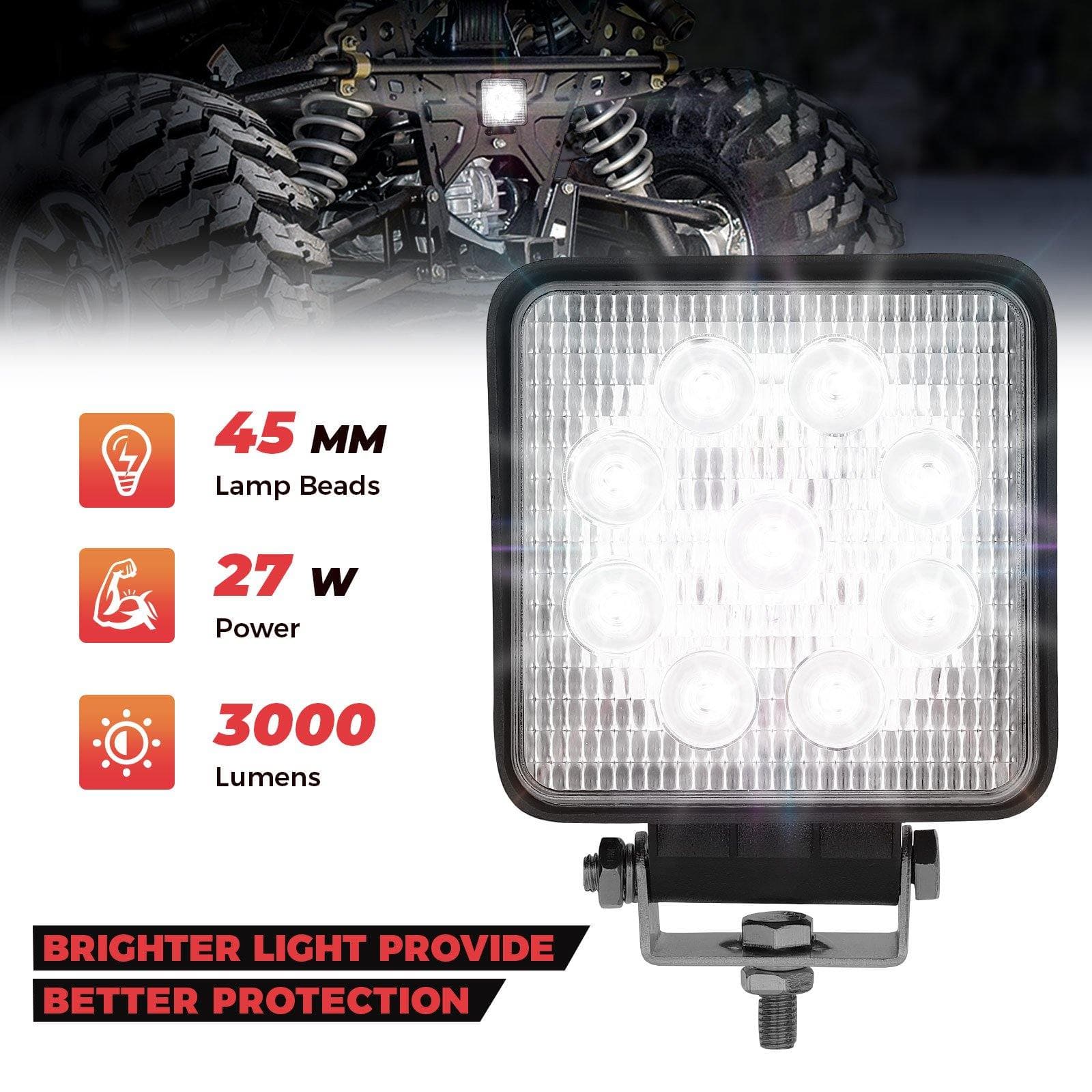 Backup Light for Polaris Ranger 1000 XP/Crew 2018-2024 - Image 4