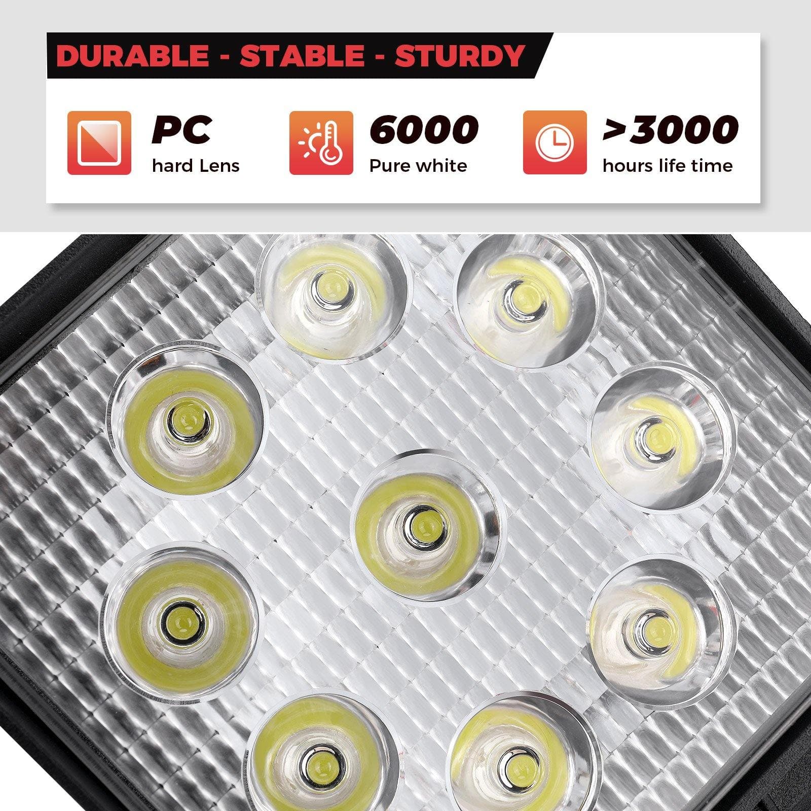 Backup Light for Polaris Ranger 1000 XP/Crew 2018-2024 - Image 5