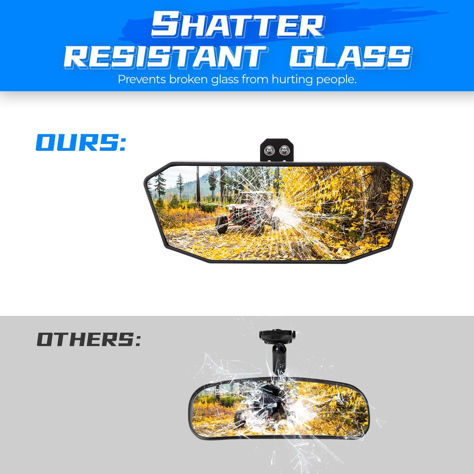 Rear View Mirror & Under Seat Storage Box for Polaris Ranger XP 1000 - Image 4
