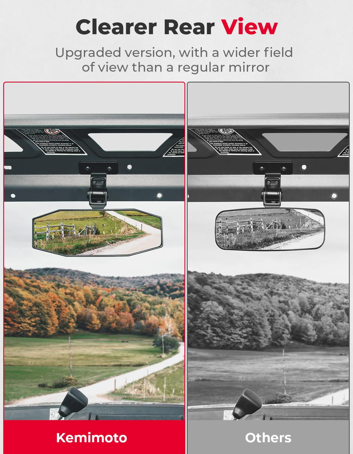 Rear View Mirror for CFMOTO Uforce 1000/1000 XL - Image 4