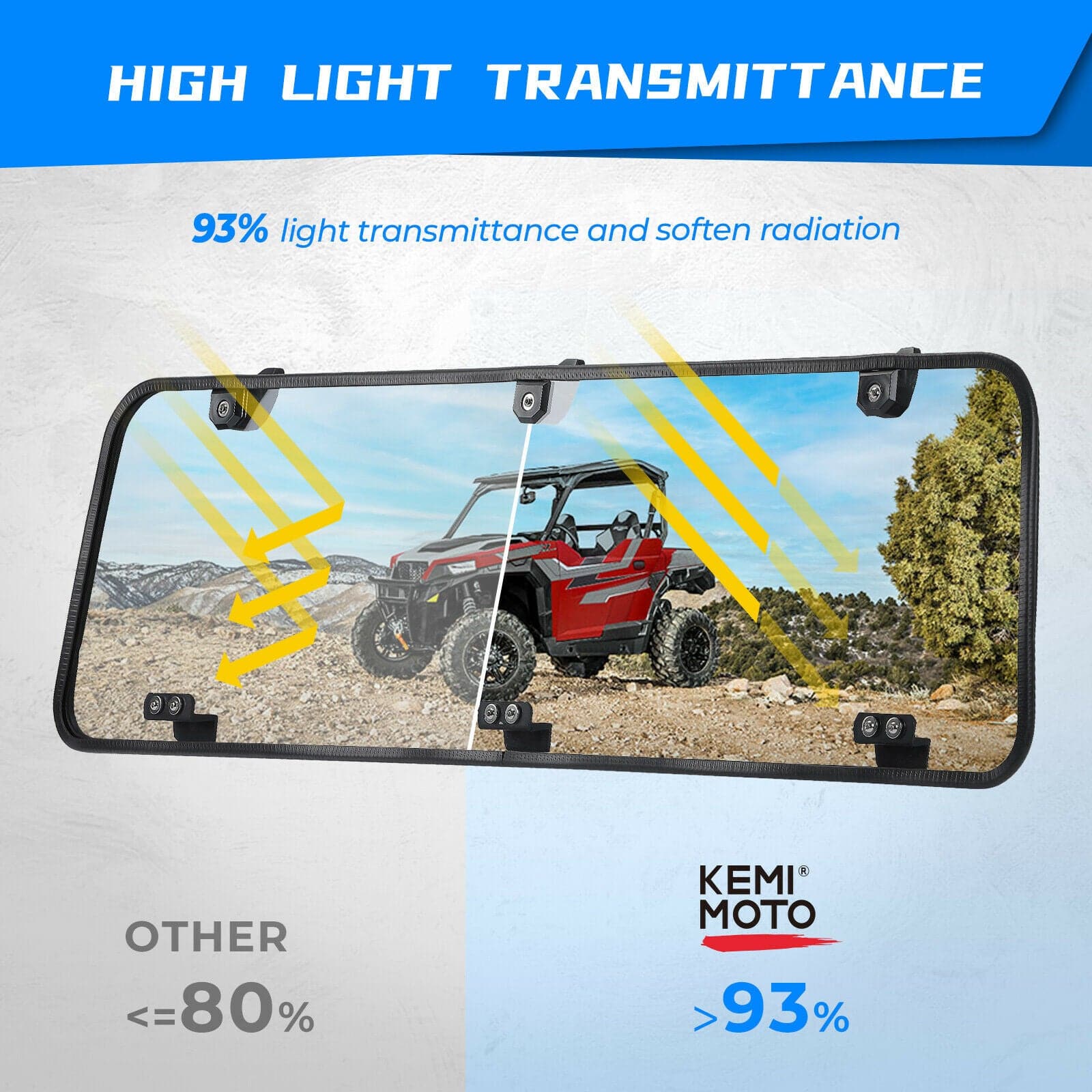 Rear Windshield Clear for Polaris General 1000 / 4 2016-2026 - Image 5