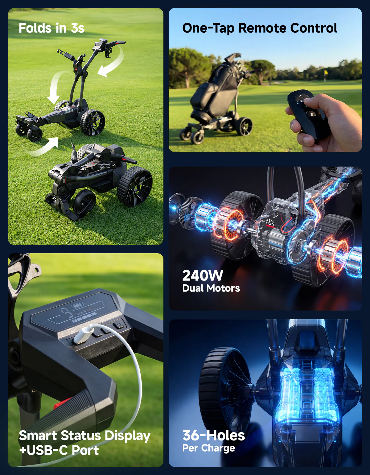 KEMIMOTO ApexR Electric Golf Push Cart with Remote Control, 36 Hole - Image 7