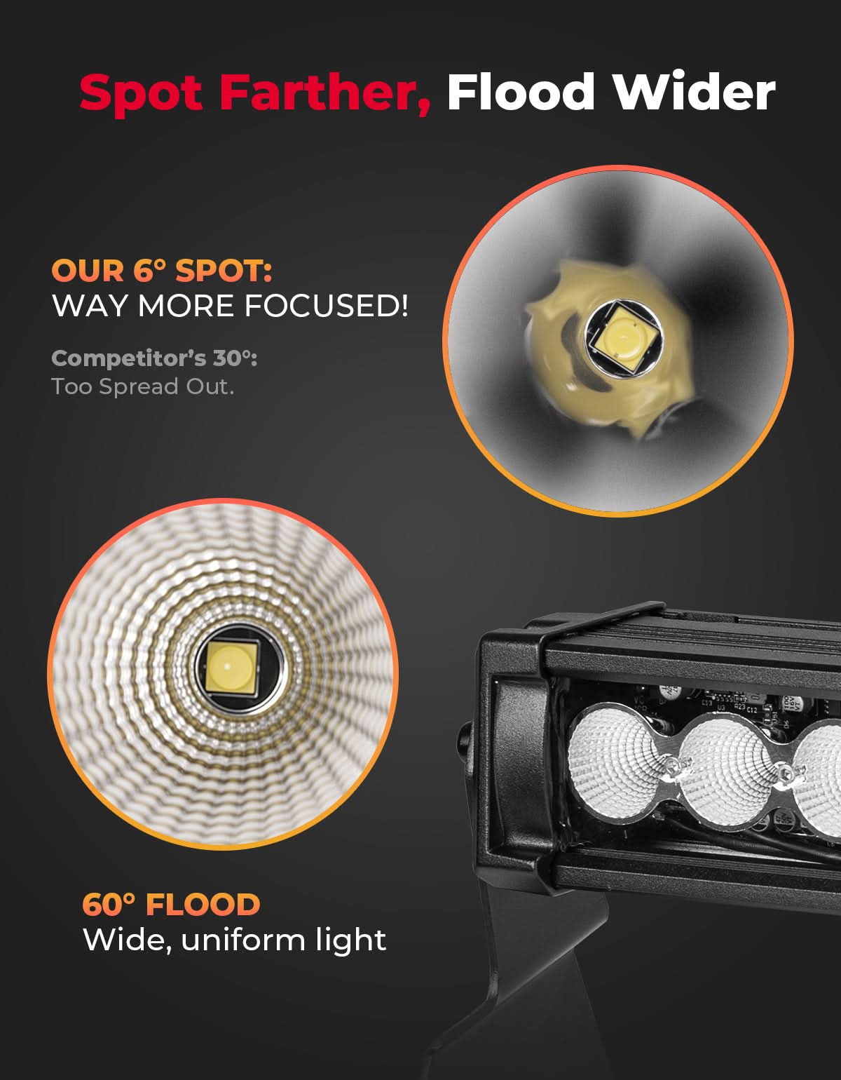 50" 390W RGB LED Light Bar for Can-Am Maverick X3 X3 Max R (2017–2026) - Image 3