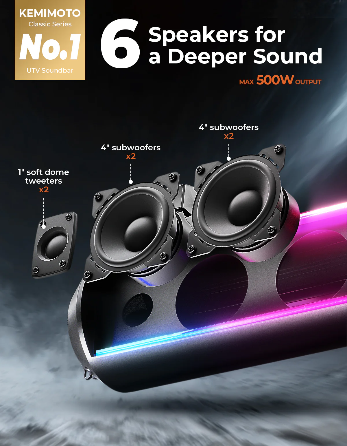 RGB UTV Soundbar, 28" SXS Speaker for Can Am Maverick X3/ RZR w/ 1.56"- 2.25" Roll Bar - Image 3