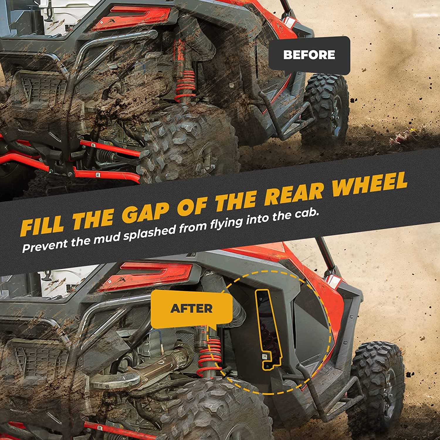 Fender Flares for Polaris RZR PRO XP / R (2020-2024) - Image 2