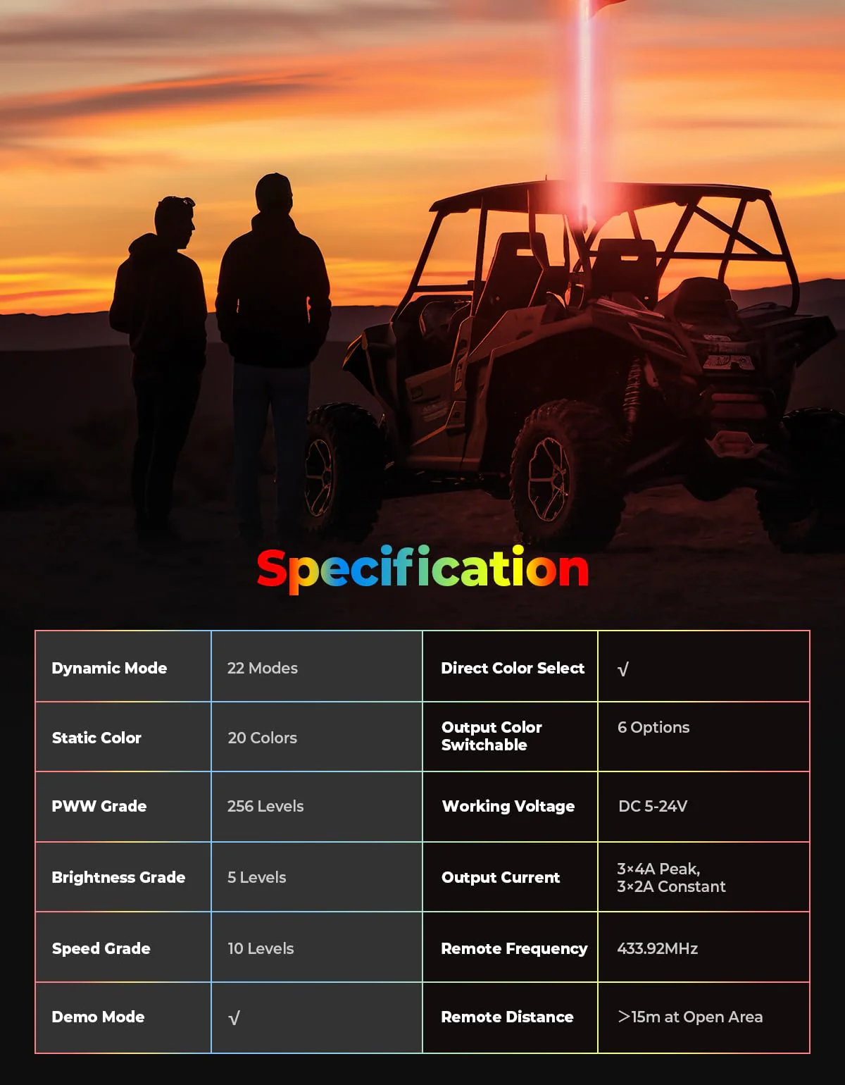 LED Whip Lights for ATV/UTV/RZR (5FT & RGB - 1PC) - Image 7