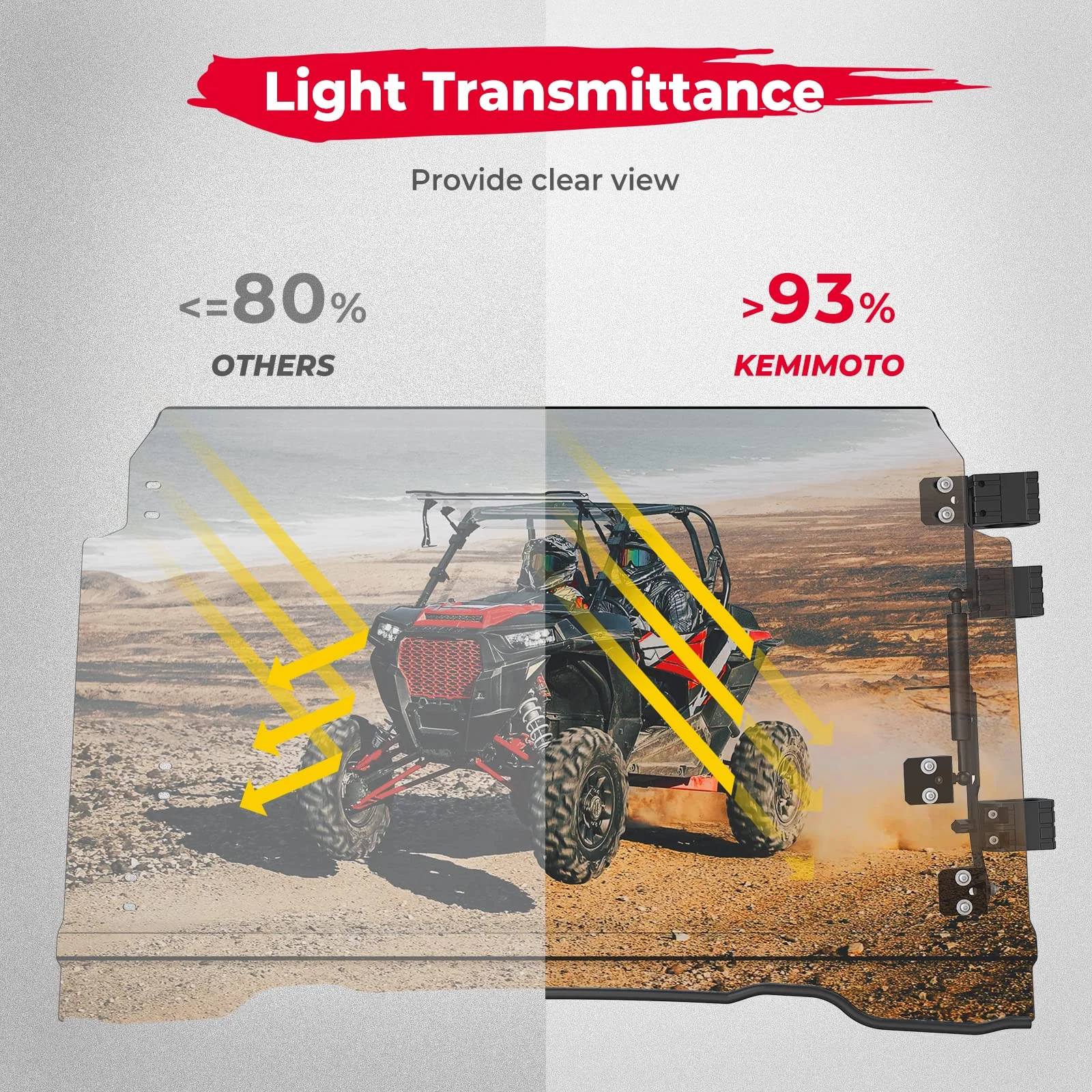 4-IN-1 Flip Windshield for RZR XP 1000/RZR 900/Trail S 900 - Image 5