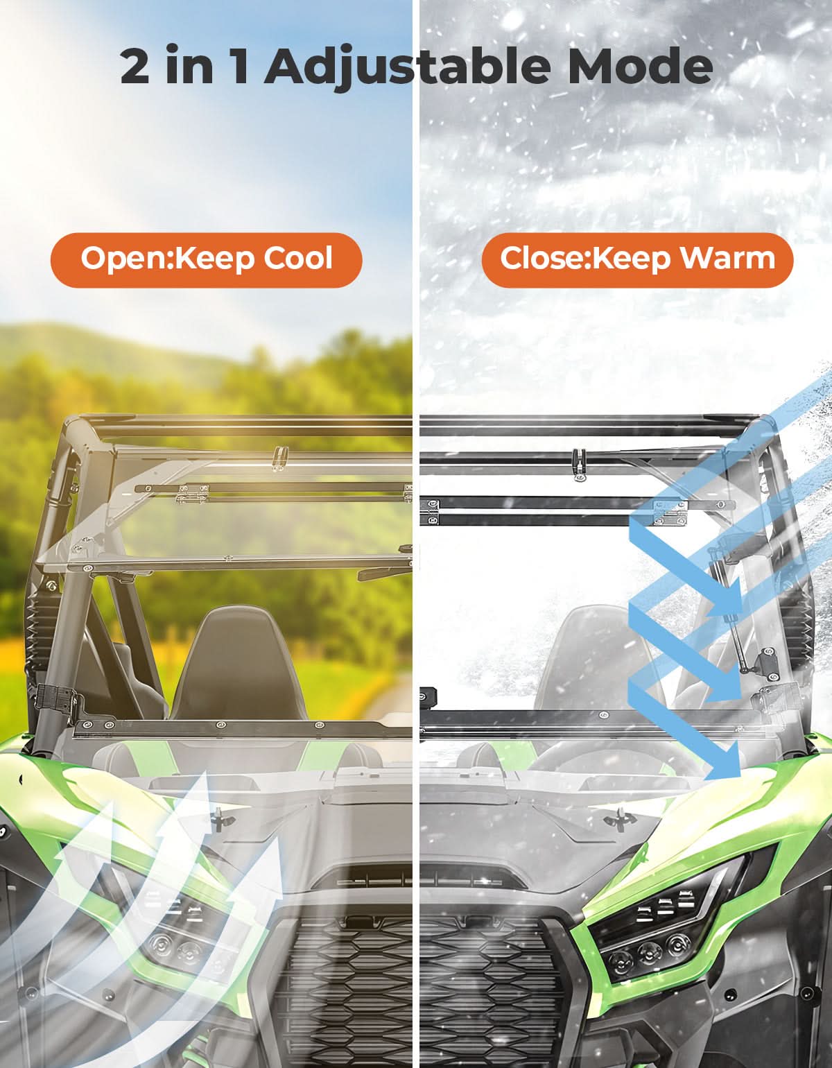 Scratch Resistant Flip Windshield for Kawasaki Teryx KRX 1000 | KRX4 1000 - Image 3