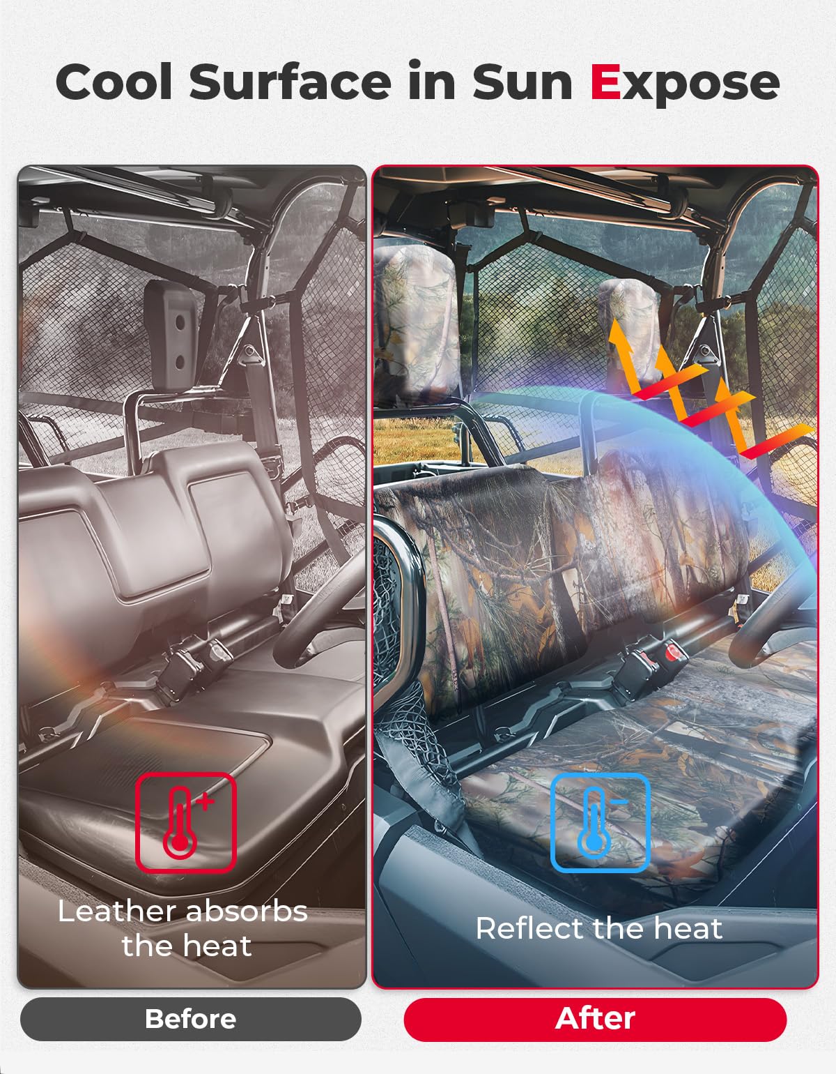 Seat Covers for Honda Pioneer 700 700-4 2014-2024 (Camo) - Image 6