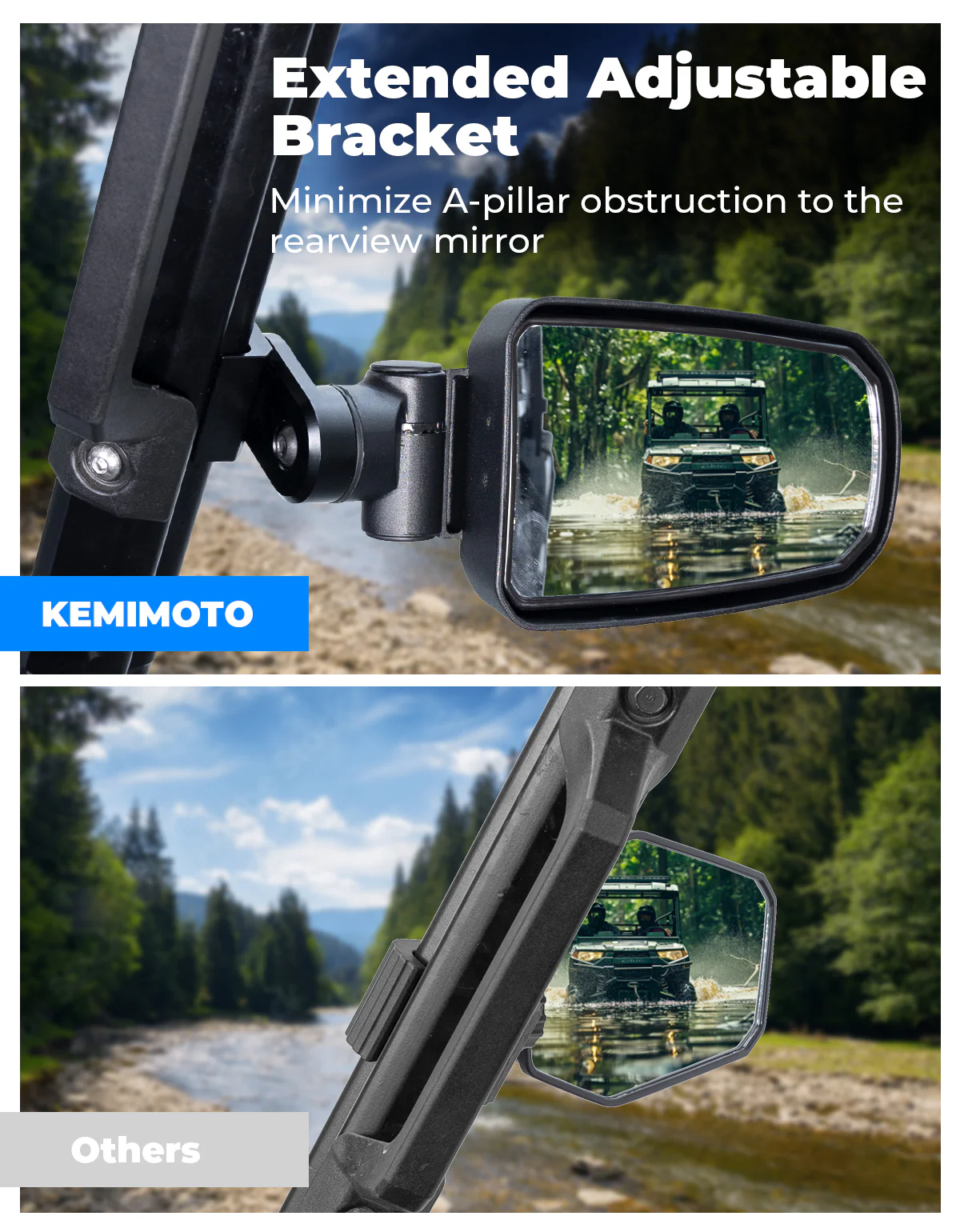 CNC Aluminum Clamp Pro-Fit Side Mirrors for Polaris Ranger Can-Am Defender Maverick Trail - Image 3