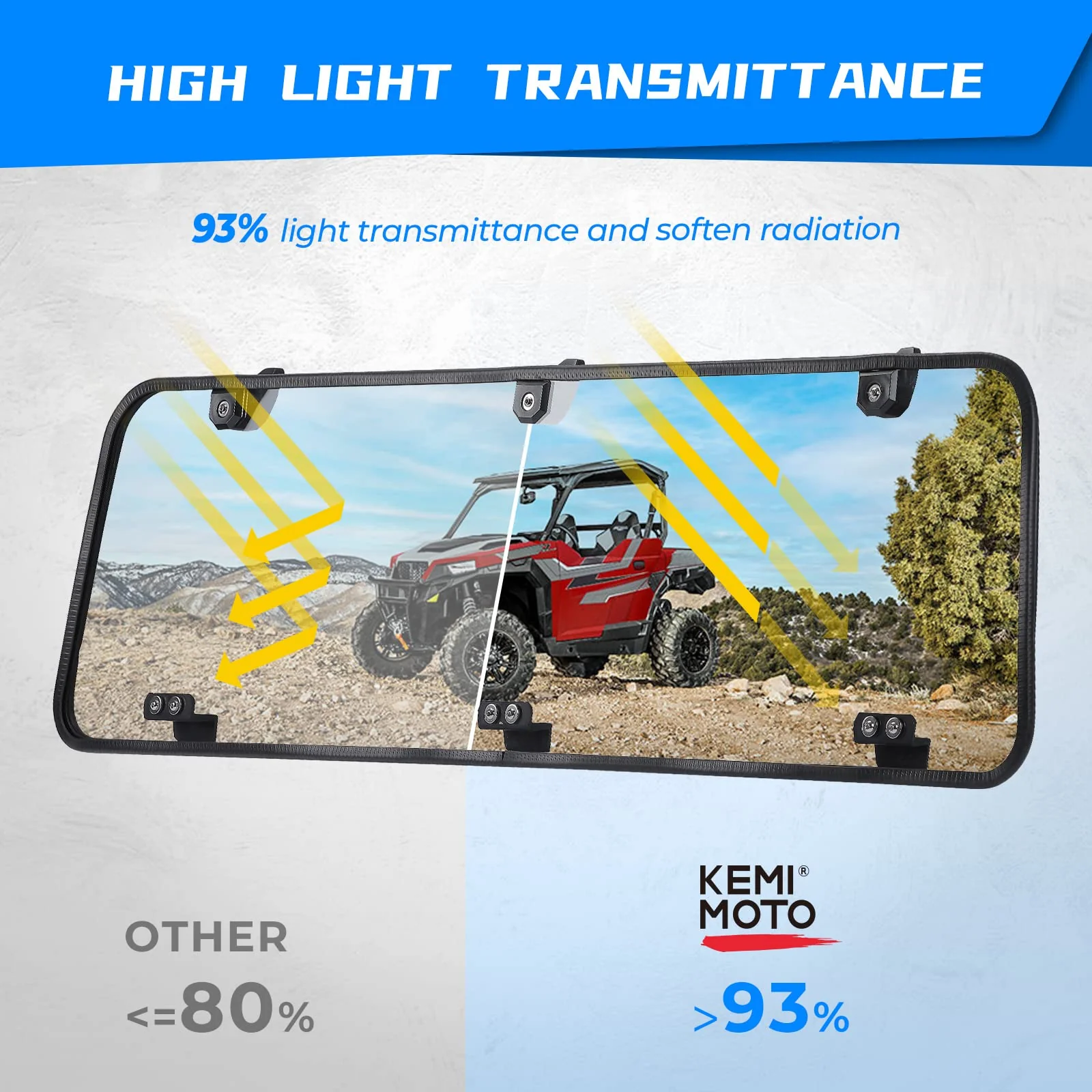 Soft Cab Enclosure & Rear Windshield for General XP 4 1000 - Image 4