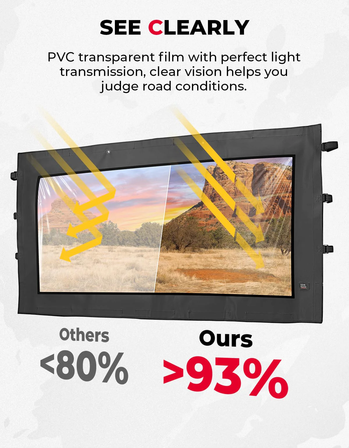 Soft Front Windshield / Window for CFMOTO Uforce 1000/1000XL - Image 4