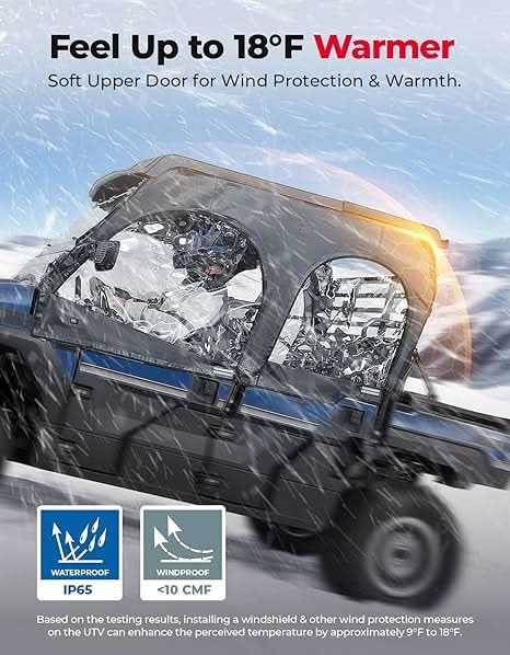 Soft Upper Doors For Kawasaki Mule Pro FXT|DXT 2015-2025 - Image 5