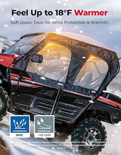 Soft Upper Doors For Kawasaki Teryx 4 800 |Teryx 4 S - Image 7