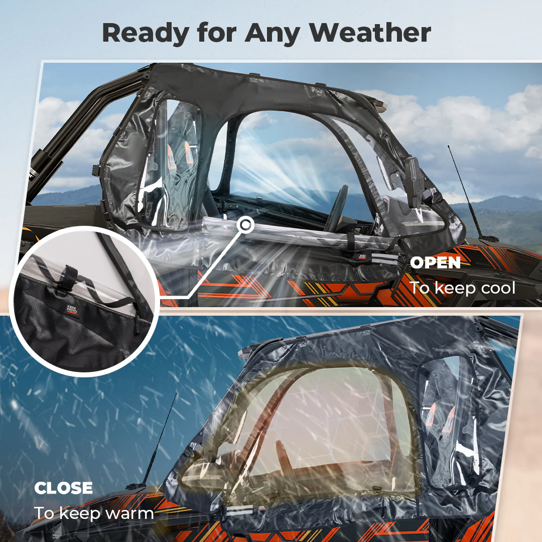 UTV Soft Upper Door Cab Enclosure Set for Polaris RZR XP 1000 / Turbo 2014-2023 - Image 4