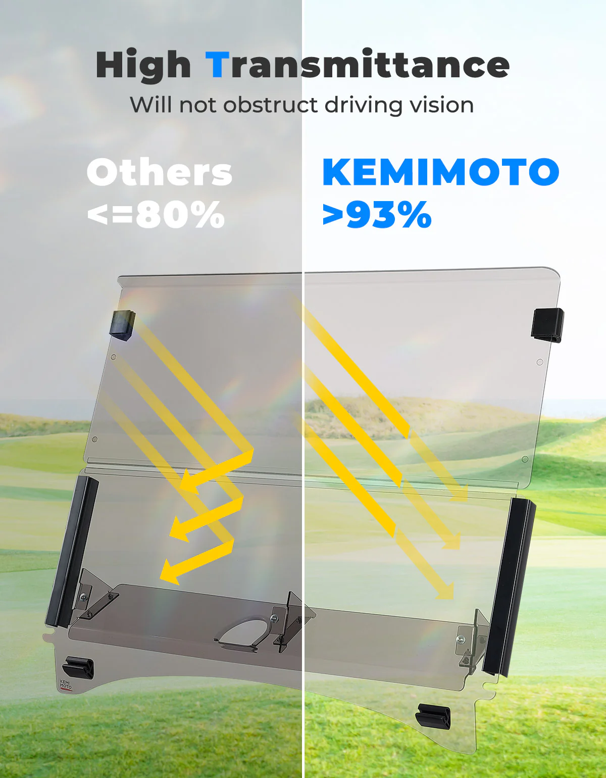 Tinted Foldable Windshield W/ Storage Basket for Club Car Precedent - Image 3