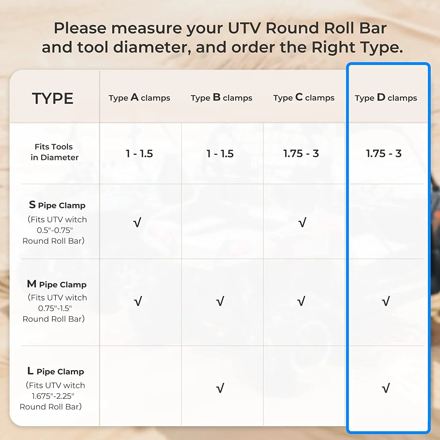 Type B Rubber Tool Clamp Fits 0.75-2.25 Inches Roll Bars - Image 11
