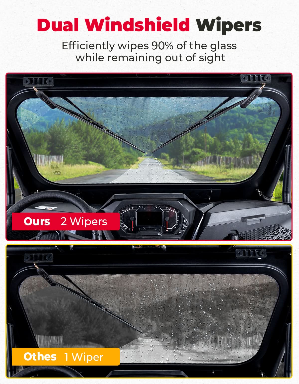 Full Front Glass Windshield with 2 Manual Wipers for Polaris RZR XP - Image 2