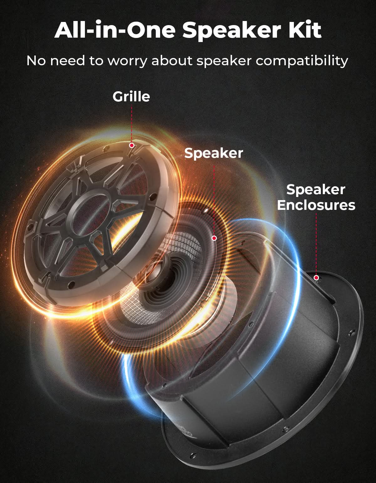 6.5" Speaker Pods with Enclosures (IPX5 Water-Resistant) Universal Fit for UTVs RVs Boats - Image 6