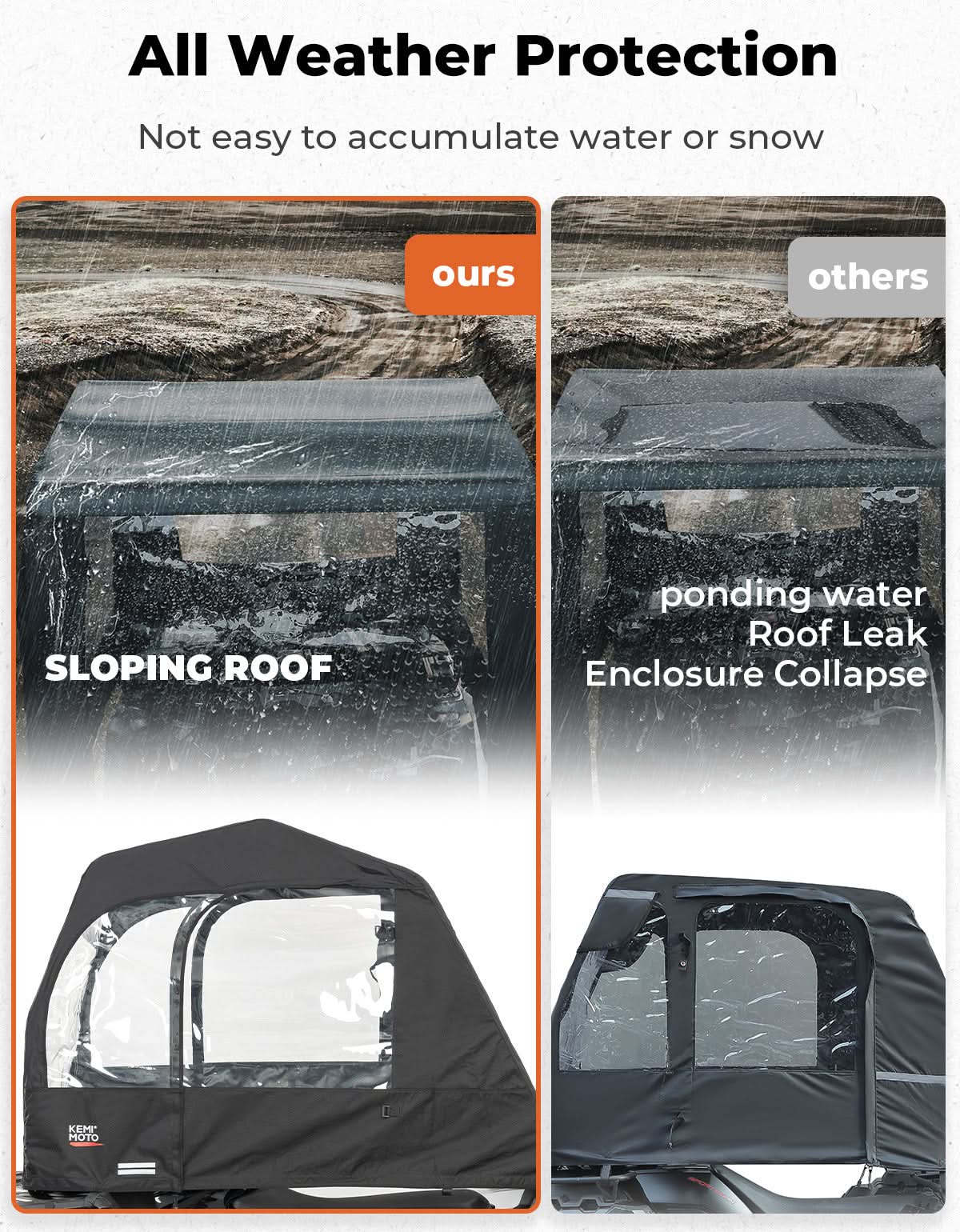 Universal ATV Cab Enclosure for Polaris|Can-Am|Kawasaki|CFMOTO - Image 3