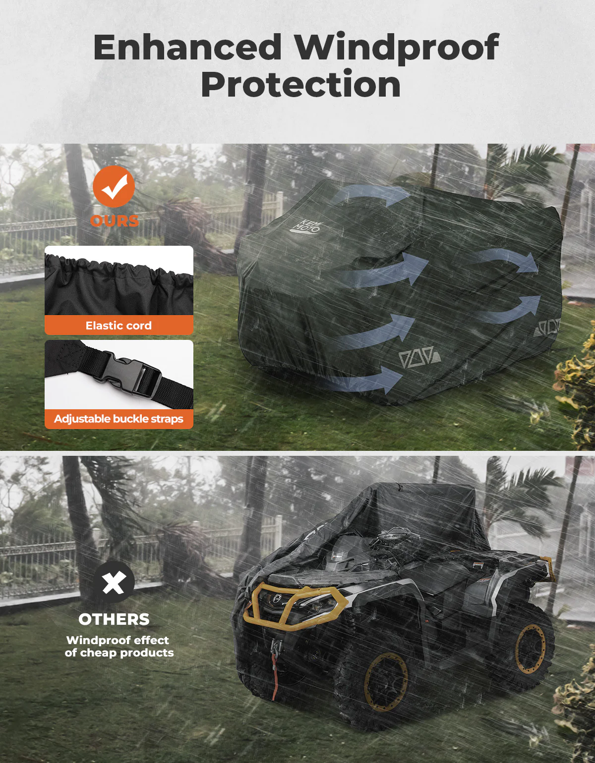 Universal ATV Waterproof Cover 96'' X 49'' X 47'' 300D Oxford fabric - Image 6