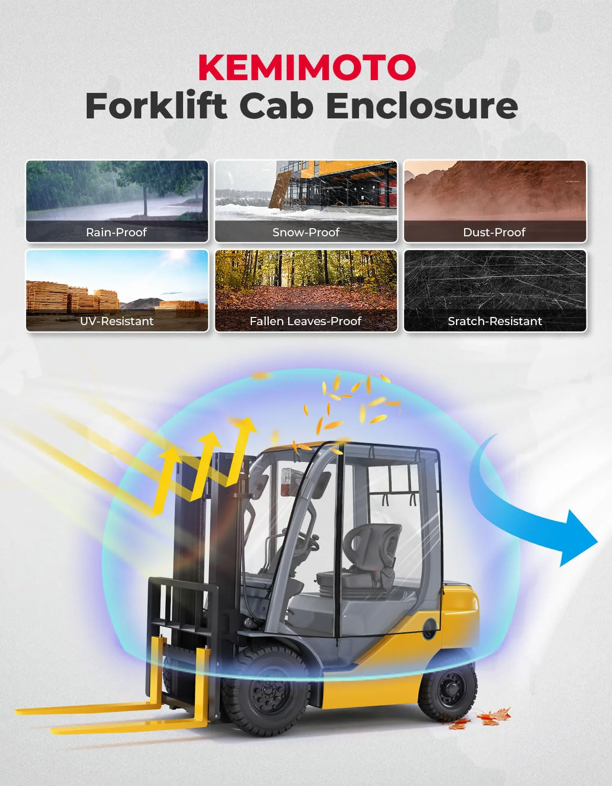 Universial Clear Forklift Cab Enclosures up to 8000 lbs Truck - Image 2