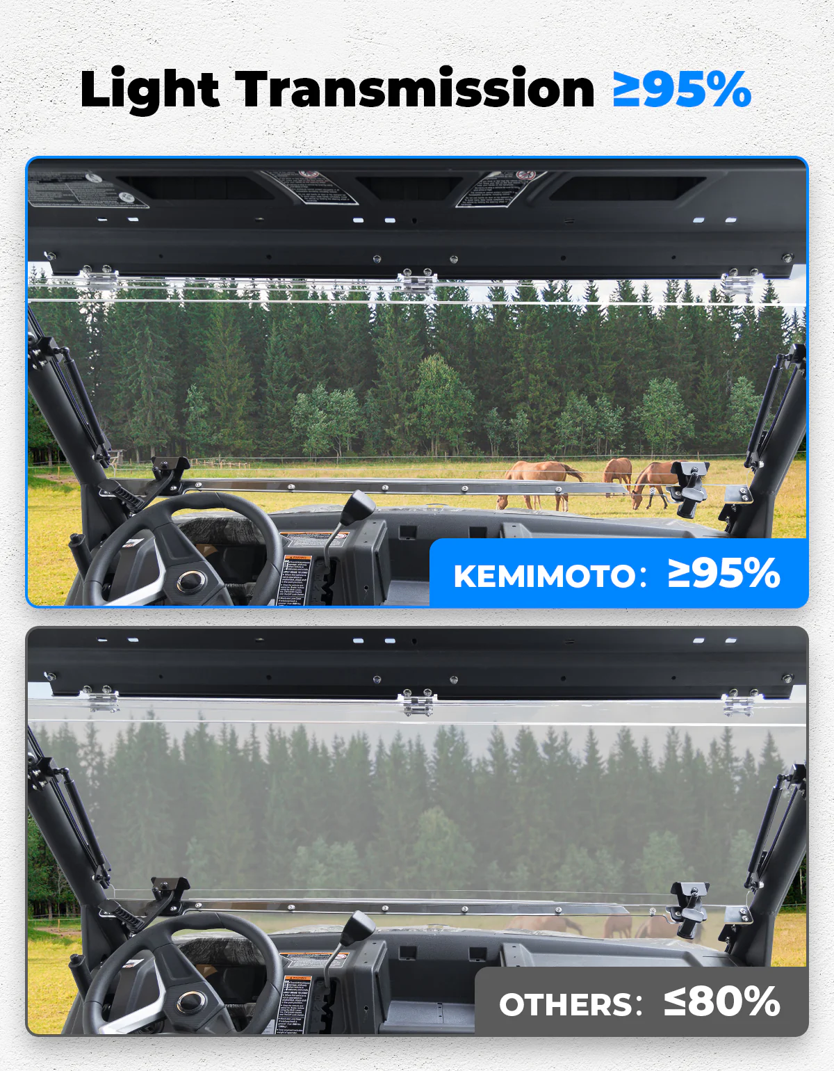Upgraded Flip Front Windshield For CFMOTO Uforce 1000|1000 XL - Image 7
