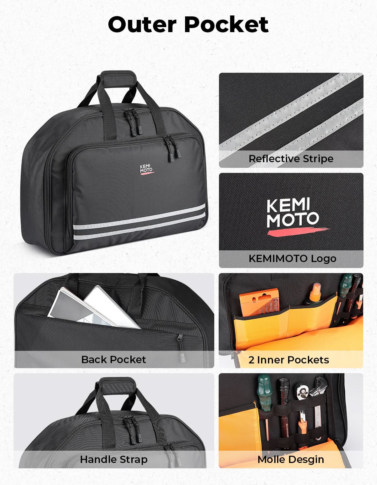 Upgraded Tour Pack Organizer 40L for Touring Models - Image 4