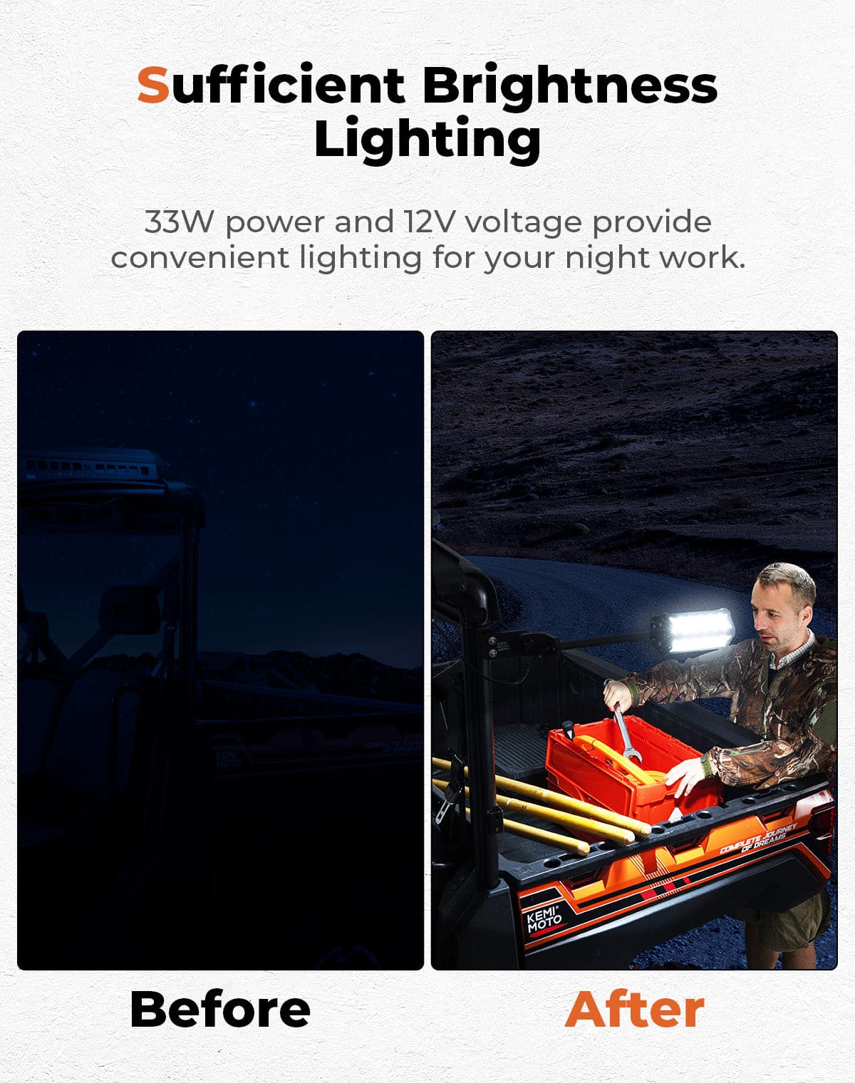 Upgraded Work Beacon Light for Polaris PRO XD/Ranger1000/XP 1000 2018-2025 - Image 2