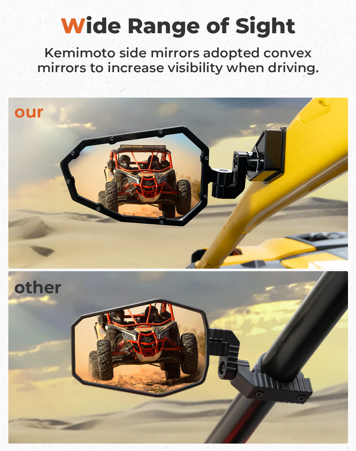 UTV Aluminum Side Mirrors for Can Am Maverick R 2024+ (1 Pair) - Image 3