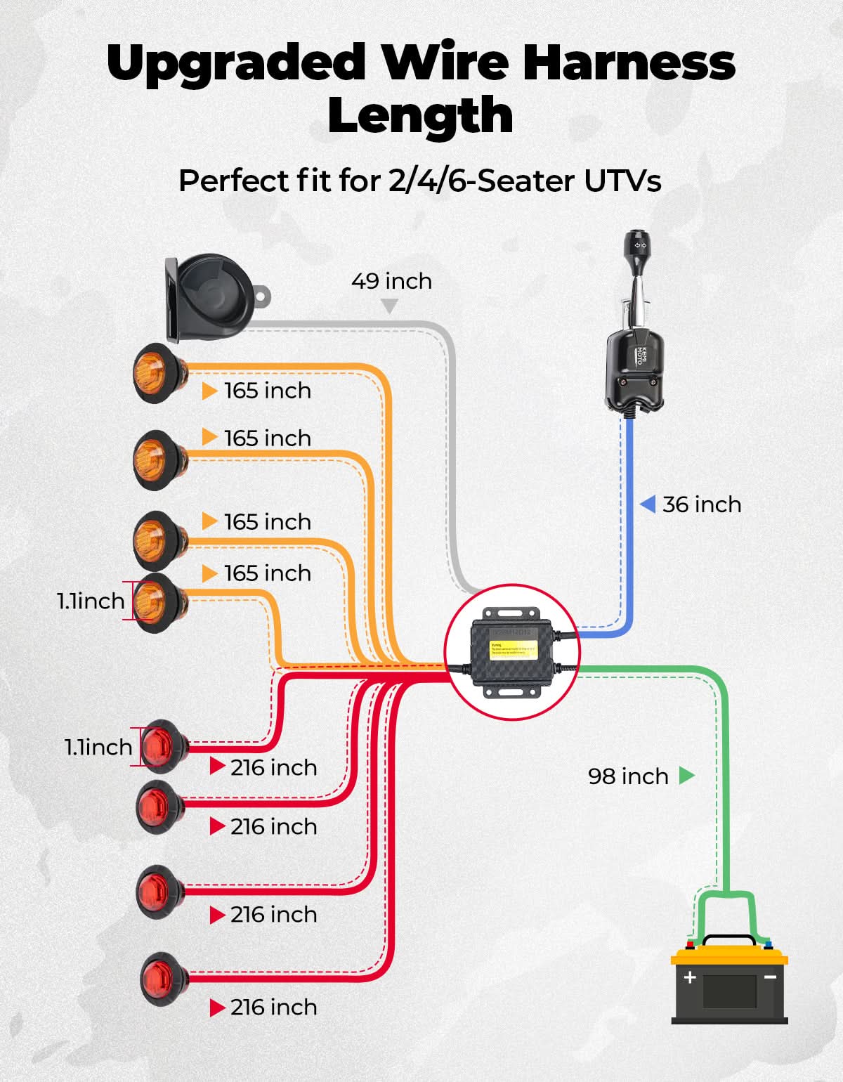 UTV/ATV Universal Turn Signal Kit with Horn & Hazard Lights - Image 3