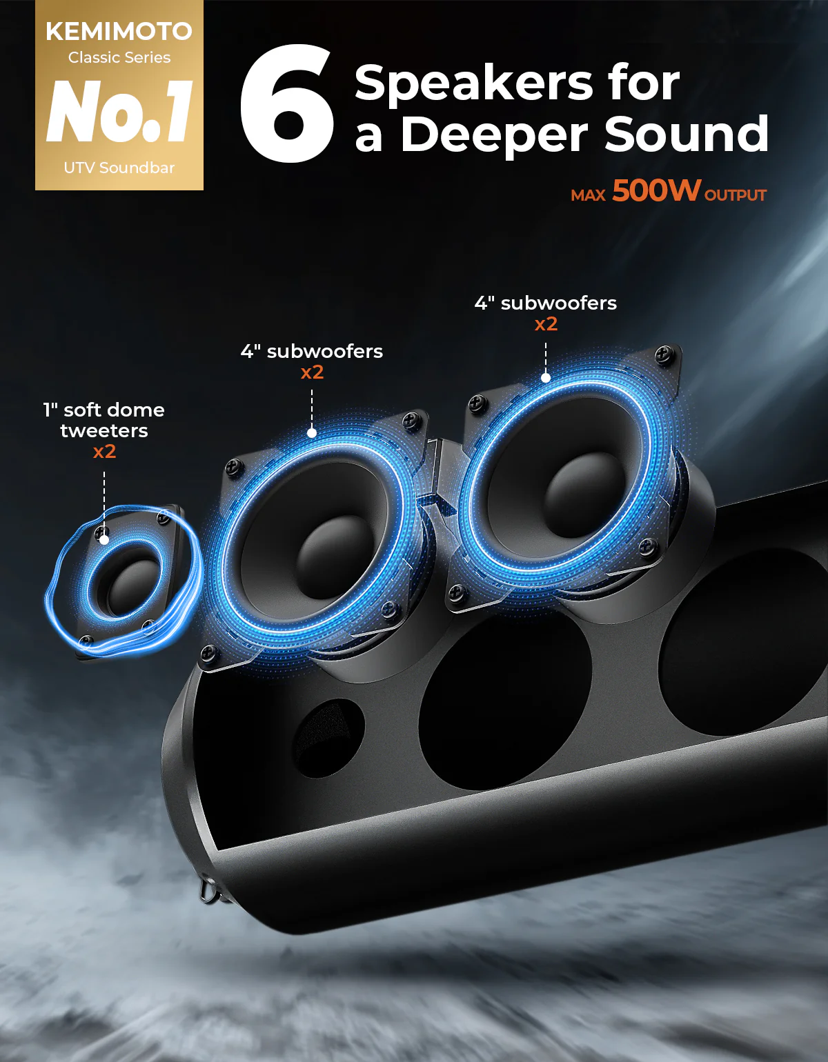 6 Speaker 28" UTV Bluetooth Sound Bar for Can Am Maverick X3/ RZR w/ 1.56"-2.25" Roll Bar - Image 3