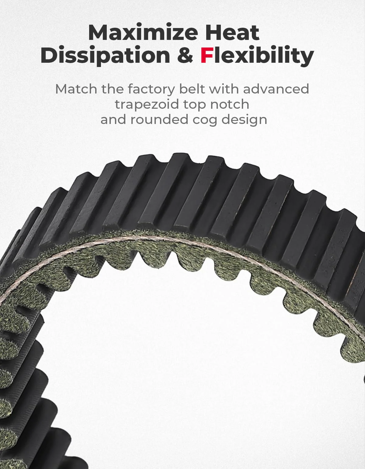 UTV Drive Belt for Polaris Ranger 1000 XP/ Polaris Xpedition/ RZR XP/ 4 1000 - Image 5