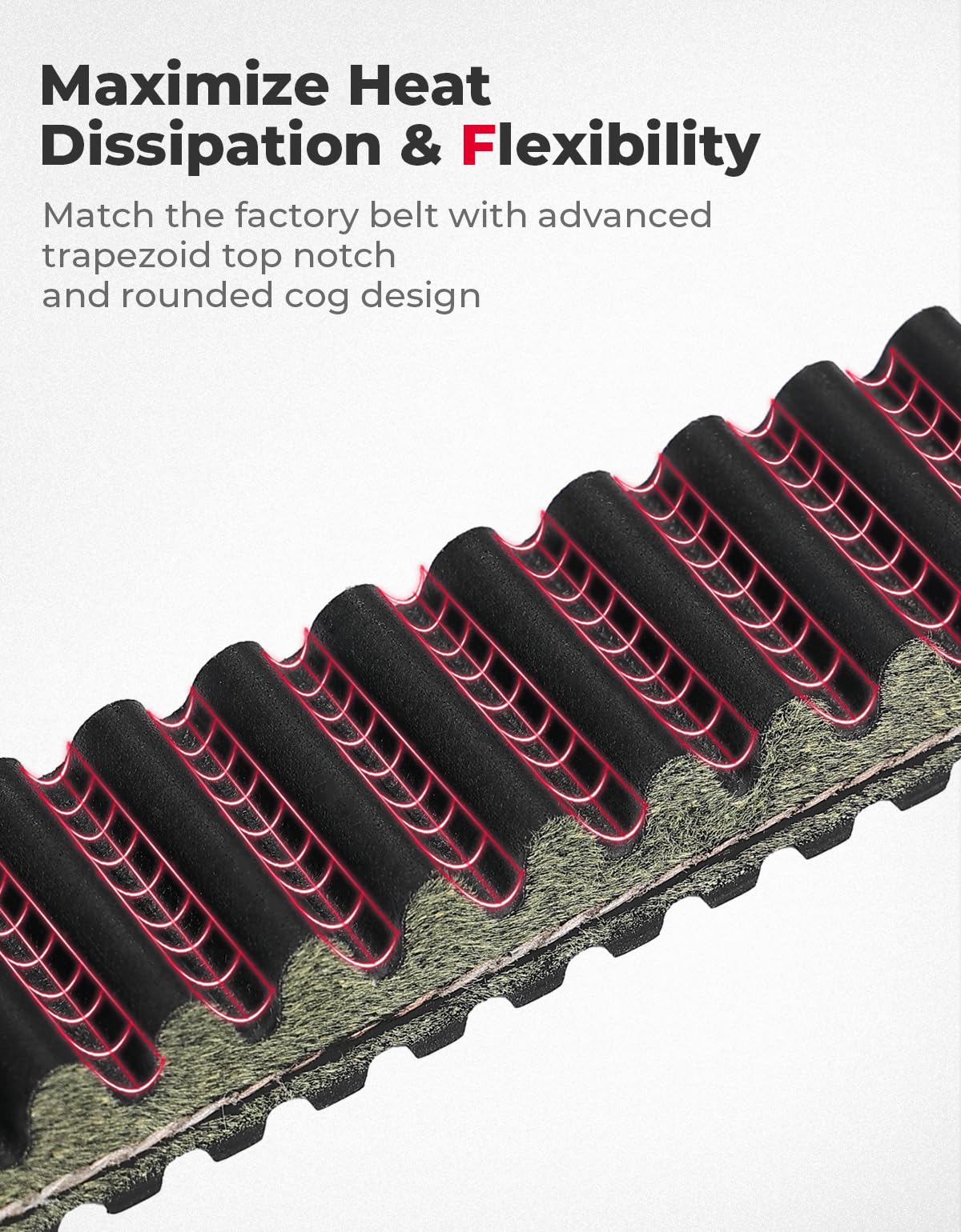 UTV CVT Drive Belt for Polaris Ranger 570/900 XP/Crew 900 - Image 5
