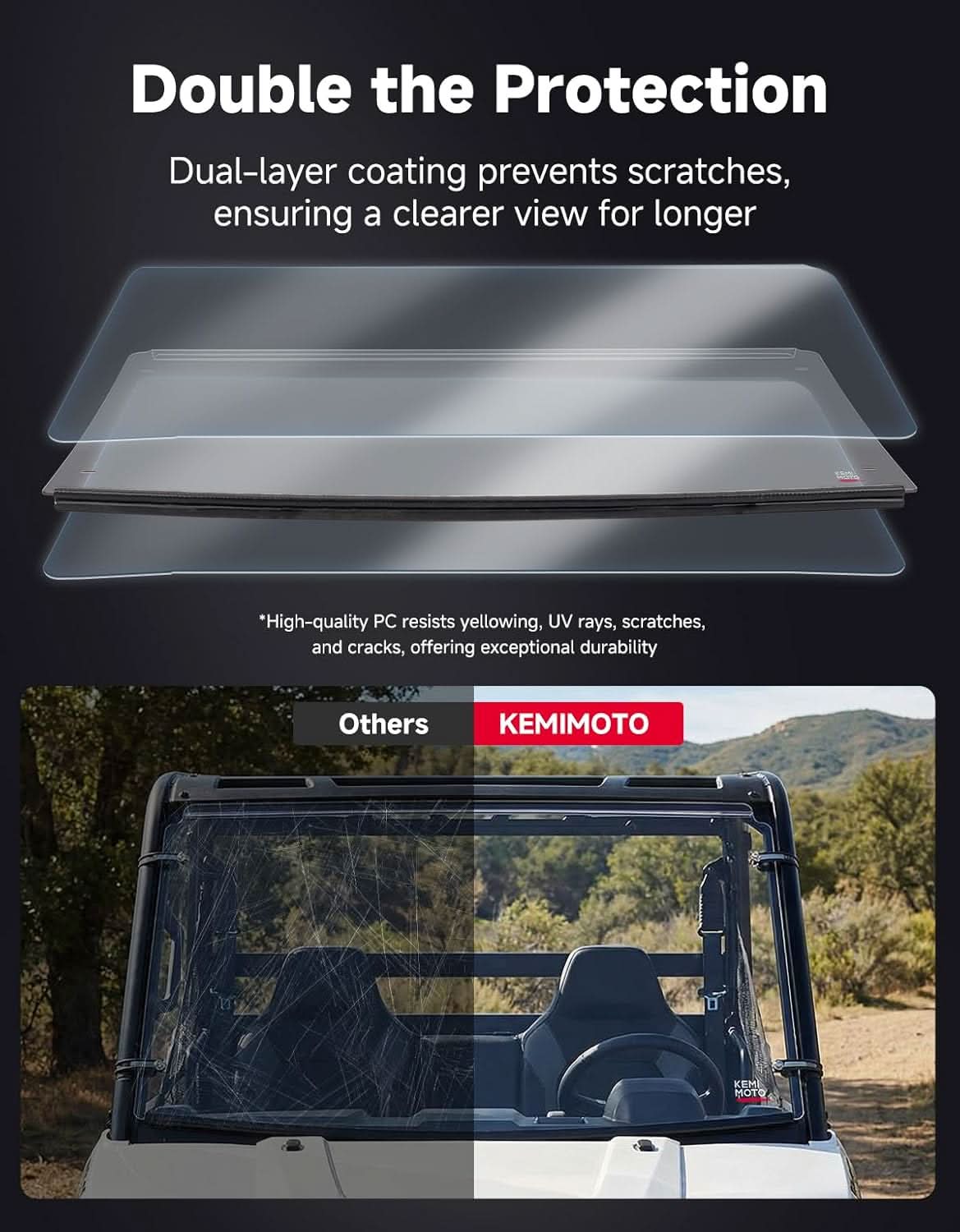 UTV Front Windshield Scratch-Resistant for Polaris Ranger 150 EFI Youth 2018+ - Image 4