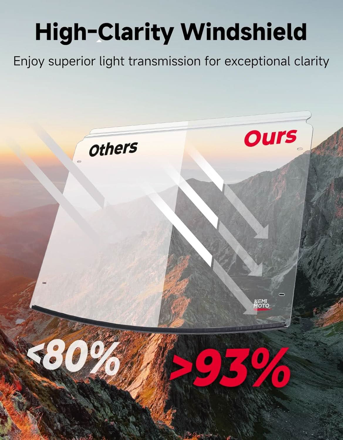 UTV Front Windshield Scratch-Resistant for Polaris Ranger 150 EFI Youth 2018+ - Image 5