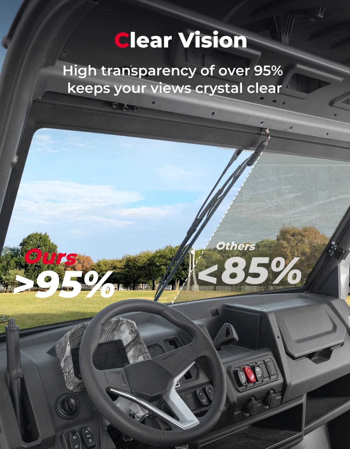 UTV Glass Windshield with Wipers for CFMOTO UForce 1000| 1000 XL - Image 5