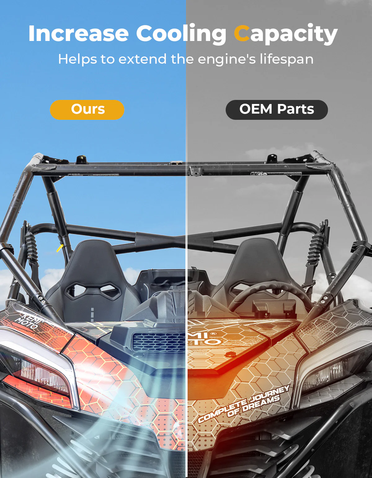 UTV Hood Scoop with Vented Mesh, Hood Covers Vent for CFMOTO ZForce 950 2020+ - Image 2