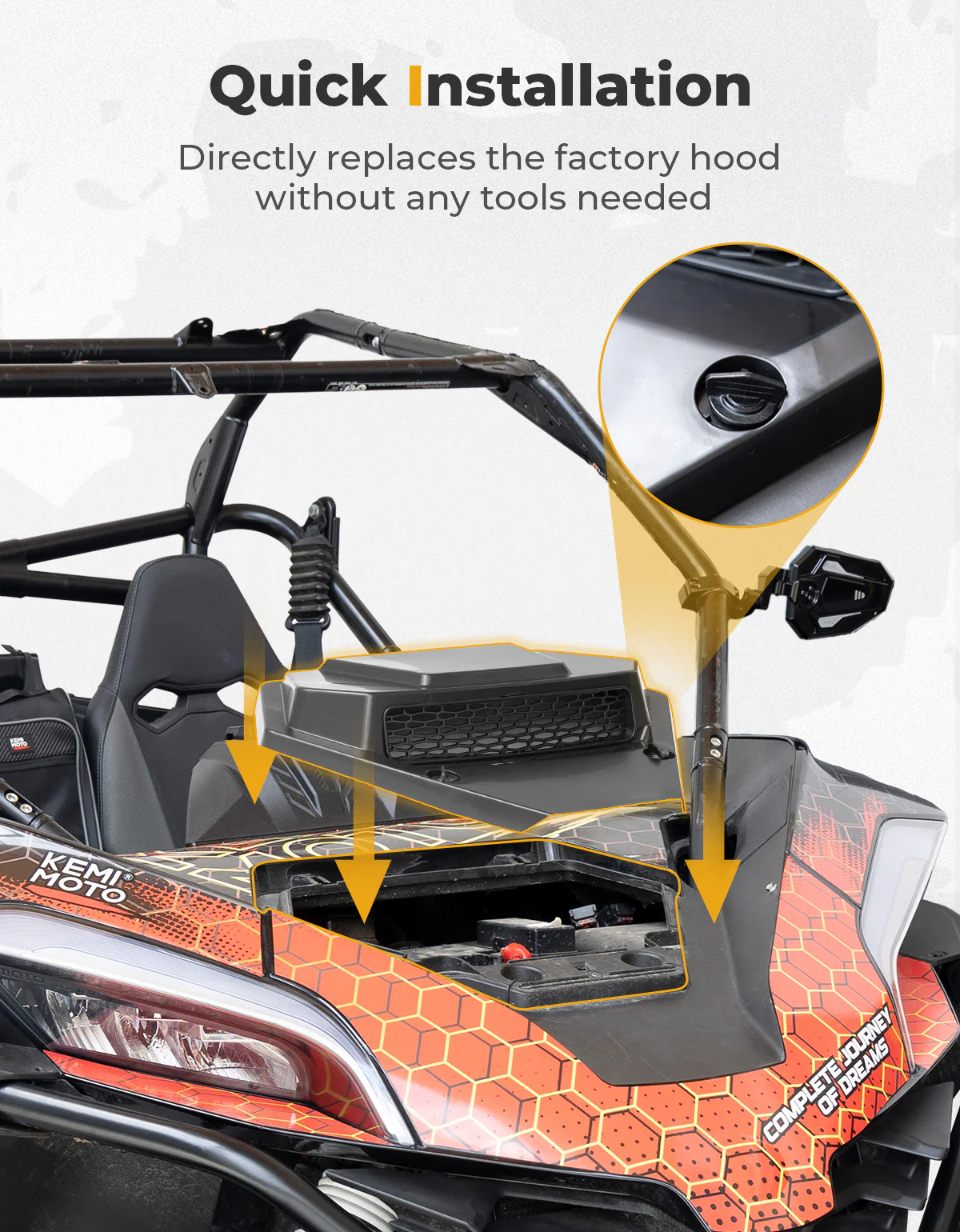 UTV Hood Scoop with Vented Mesh, Hood Covers Vent for CFMOTO ZForce 950 2020+ - Image 5