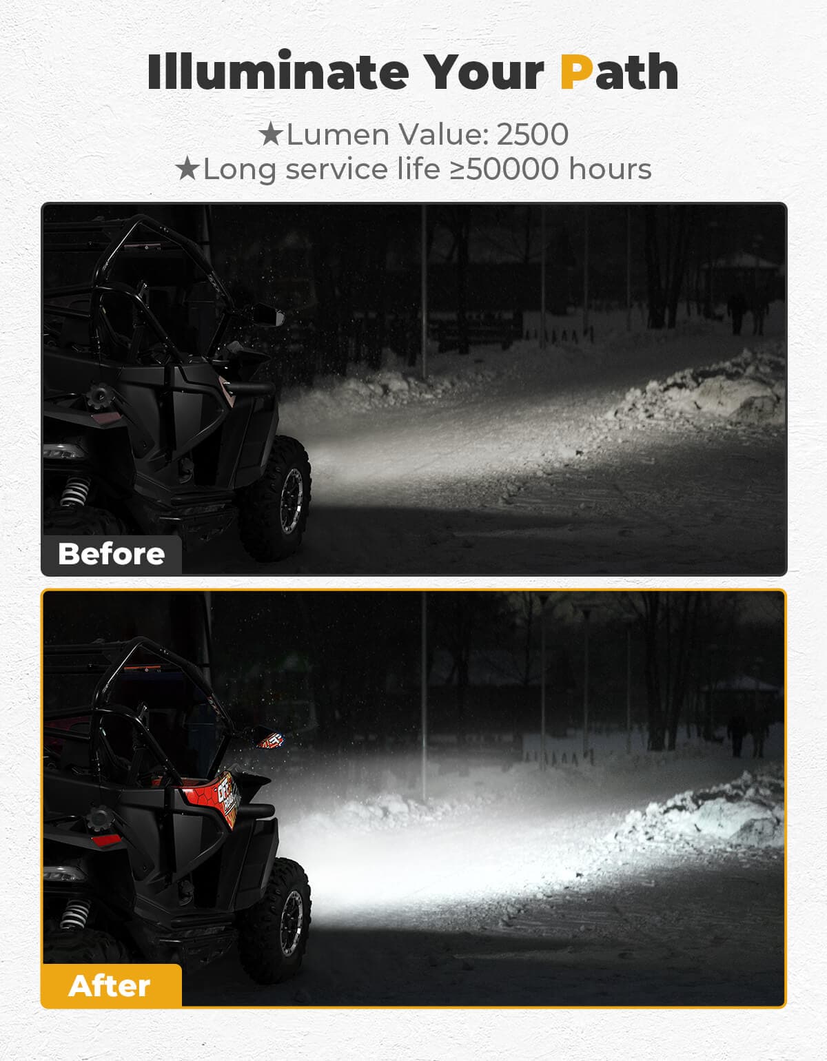 UTV Hood Scoop with Light for CFMOTO ZForce 950 2020-2024 - Image 2